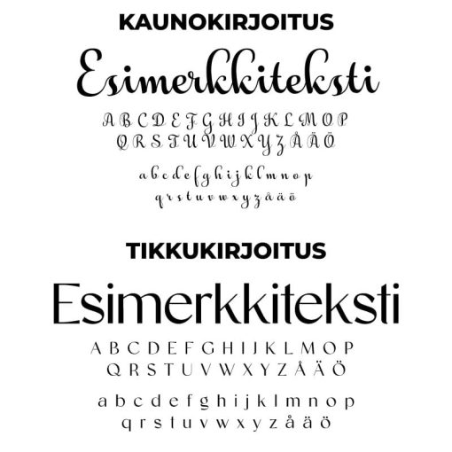 Avaimenperä omalla kuvalla - Image 6
